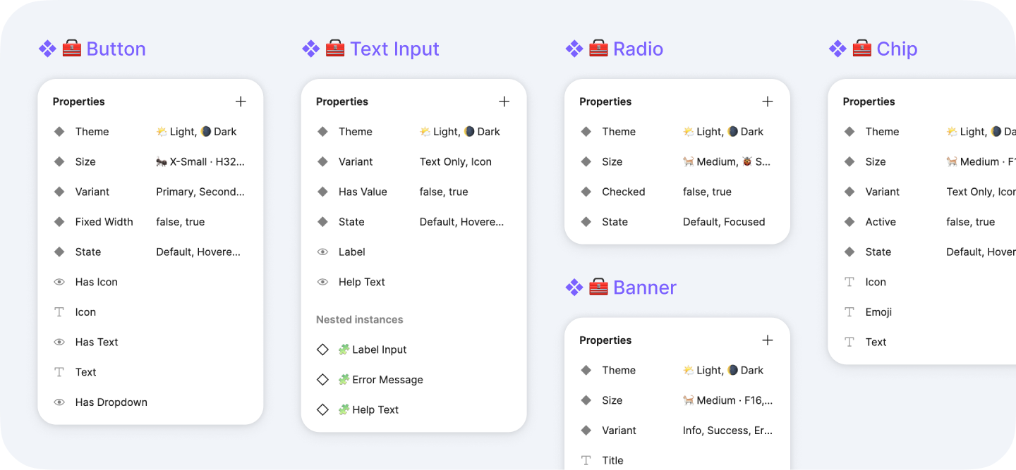 Component panel in Figma